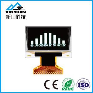 Pannello OLED Display M00980 OLED Visionox 128 x 64